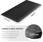 HappyTrends Floor Mat Cushioned Anti-Fatigue ,17.3"x28",Thick Waterproof Non-Sli... - Image 3