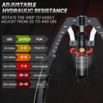 Twister Arm Trainer, 3 in 1 Hydraulic Power Chest Workout Equipment with Ab Roll... - Image 3
