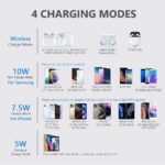 Yootech Wireless Charger,10W Max Wireless Charging Pad Compatible with iPhone 17... - Image 3