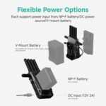 Accsoon CineView Master 4K Wireless Video Transmitter&Receiver with SDI HDMI, Tr... - Image 10