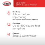 Glidden Glidden Interior/Exterior Stain Block Primer Flat, White, 1 Gallon - Image 4