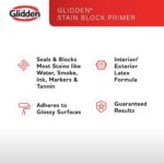 Glidden Glidden Interior/Exterior Stain Block Primer Flat, White, 1 Gallon - Image 5