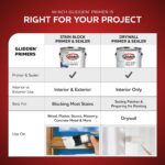 Glidden Glidden Interior/Exterior Stain Block Primer Flat, White, 1 Gallon - Image 6