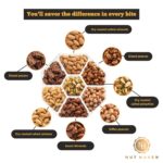 Fathers Day Nuts Gift Basket - Assortment of Sweet & Roasted Salted Gourmet Nuts... - Image 5