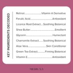 Medix 5.5 Retinol Body Lotion Firming Moisturizer | Crepey Skincare Treatment | ... - Image 5