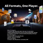 4K Media Player for USB Drive & MicroSD, Ultra HD Digital Signage Player with HD... - Image 7