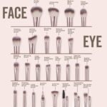 HGHDBT 55Pcs Brown Makeup Brushes Set Professional Makeup Kit Multi-functional M... - Image 4