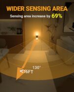 Lyridz LED Night Lights Plug into Wall with Motion Sensor, 1-150LM Dimmable Plug... - Image 3