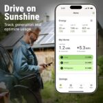 Emporia Vue 3 Home Energy Monitor - Smart Home Automation Module and Real Time E... - Image 7