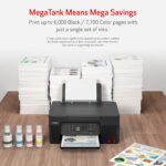Canon MegaTank G3270 All-in-One Wireless Inkjet Printer, Home Use, Print, Scan a... - Image 5