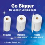 Sparkle Tear-A-Square Paper Towels, 12 Double Rolls - Strong 2-Ply Towels for Ki... - Image 10