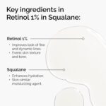 The Ordinary Retinol 1% in Squalane, High-Strength Retinol Serum for Anti-Aging ... - Image 3