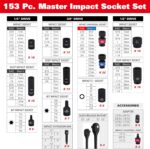 STARWORK TRUE MECHANIC 153-Piece 1/4", 3/8", 1/2" Drive Master Impact Socket Set... - Image 3