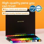 ARTISTRO 36 Acrylic Paint Markers - Paint Pens for Drawing - For Fabric, Rock, G... - Image 9