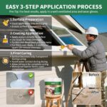 YKF Transparent Waterproof Sealant 12 Oz, Clear Water-Based Leak Repair Coating ... - Image 5