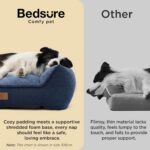 Bedsure SupportMax XL Pro Orthopedic Dog Beds Large Sized Dog - Extra Thick Sup... - Image 4