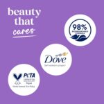 Dove 24hr Lotion Body Wash Relax Lavender Oil & Chamomile, 30.6 oz | Hydrating b... - Image 13