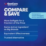GenCare Maximum Strength Nighttime Sleep Aid Supplement for Adults Deep Sleep Pi... - Image 7