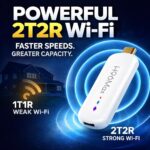 H96MAX Screencast TV Stick 4K Ultra HD Streaming Stick 16GB WiFi6 Streaming Medi... - Image 4
