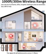 Bed Sensor Alarm and Fall Prevention for Elderly, Motion Sensor Alarm with 60 Me... - Image 7