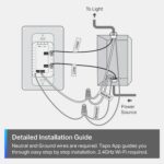 TP-Link Tapo Matter Smart Dimmer Switch: Voice Control w/Siri, Alexa & Google As... - Image 8