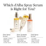 d'alba Piedmont Italian White Truffle First Spray Serum, Vegan Skin Care, Hydrat... - Image 10