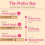 Grande Cosmetics GrandeLASH-MD Lash Enhancing Serum - Peptide & Vitamin Infused ... - Image 7