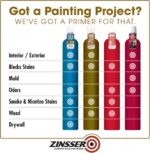 Zinsser 3608 Cover Stain Oil Base Primer Spray, 13 oz, White - Image 4