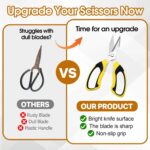 8 Inch Utility Scissors for Kitchen, Office, Craft & DIY – Heavy Duty Stainless ... - Image 8