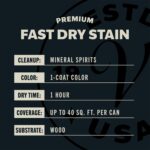 Varathane Premium Fast Dry Wood Stain Spray | 1 Hour Dry Time | 1 Coat Color | I... - Image 7