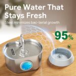Cat Water Fountain Stainless Steel: 74oz/2.2L Cat Fountain for Drinking | Pet Wa... - Image 8