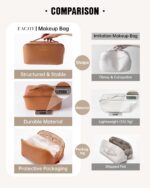 EACHY Travel Makeup Bag, Large Capacity Cosmetic Bag for Women, Waterproof PU Le... - Image 5