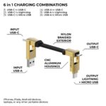 Rolling Square inCharge 6 - Keychain USB C Charger Cable, Lightning Cable and Mi... - Image 3