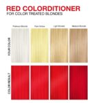 Celeb Luxury Color Depositing Conditioner - Color Refresher with Bondfix Bond Re... - Image 5