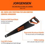 JORGENSEN 20 Inch Black Coated Pro Hand Saw, 11 TPI Fine-Cut Ergonomic Non-Slip ... - Image 7