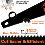 JORGENSEN 20 Inch Black Coated Pro Hand Saw, 11 TPI Fine-Cut Ergonomic Non-Slip ... - Image 9