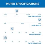 Hammermill A4 Paper, 20 lb Copy Paper (210mm x 297mm) - 92 Bright, Made in the U... - Image 3