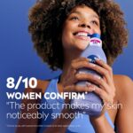 NIVEA Shea Nourish Body Lotion for Dry Skin with Hyaluronic Acid, Shea Butter an... - Image 8