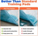 Best Pet Supplies XL (36 x 28 Inches) Puppy Pads 100 Count - Super Absorbent Dog... - Image 5