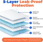 Best Pet Supplies XL (36 x 28 Inches) Puppy Pads 100 Count - Super Absorbent Dog... - Image 6