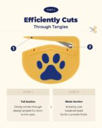PETHROOM Easy Tangle Cutter for Dogs & Cats | Professional Dematting Tool with S... - Image 6