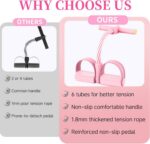 Pedal Resistance Bands with Handles, Upgrade 6-Tubes Elastic Bands for Exercise,... - Image 3