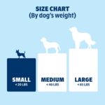 Barkbox Dog Bed, 2-in-1 Memory Foam Donut Cuddler Dog and Cat Bed, Calming Ortho... - Image 5