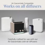 Santal Aroma Oil, Essential Oils Blend for Diffusers & Scent Machines, Sensual S... - Image 5