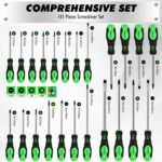 141-Piece Magnetic Screwdriver Set with Plastic Rack, Torx/Slotted/Phillips Prec... - Image 4