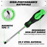 141-Piece Magnetic Screwdriver Set with Plastic Rack, Torx/Slotted/Phillips Prec... - Image 8