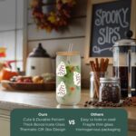 Christmas Tree Cup, Funny Christmas Gifts Stocking Stuffers for Women Teacher Si... - Image 6