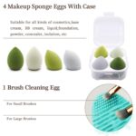Koccido Makeup Brushes 22 Pcs Makeup Kit,Foundation Brush Eyeshadow Brush Make u... - Image 6
