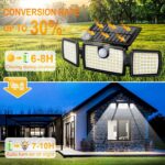 MIHANI Solar Flood Lights Outdoor, 2500LM Motion Sensor Security Lights with 270... - Image 3