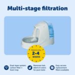 PetSafe Drinkwell Platinum Cat Water Fountain - Pet Fountain for All Pet Sizes, ... - Image 5